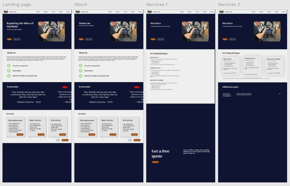 Pictures of mockups done for the client
